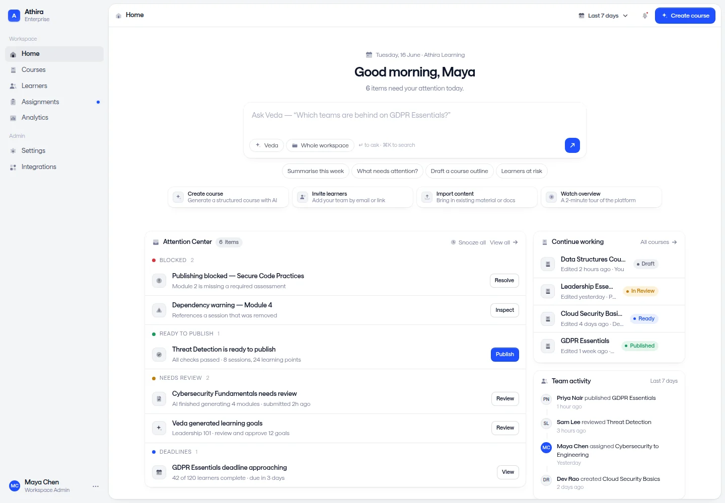 The Athira admin dashboard with programs, cohorts and capability